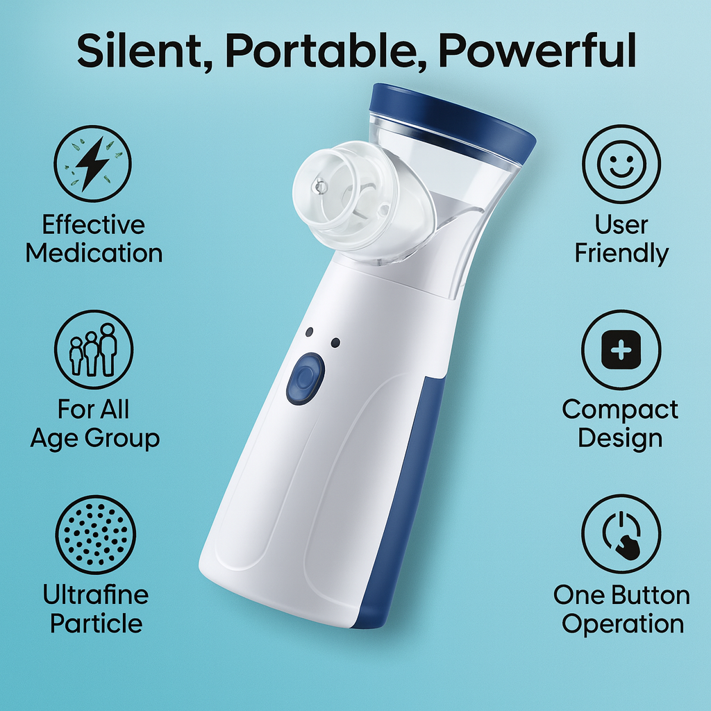 AeroMesh Pro | Mesh Nebulizer| Portable