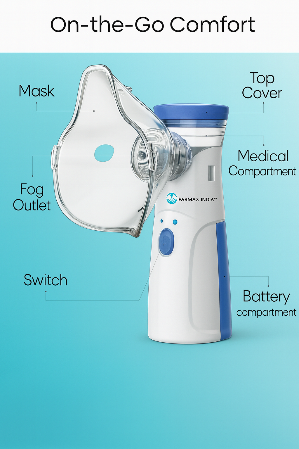AeroMesh Pro | Mesh Nebulizer| Portable