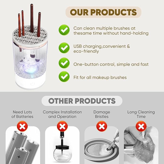 Electric Makeup Brush Cleaner| Hevenlyclean